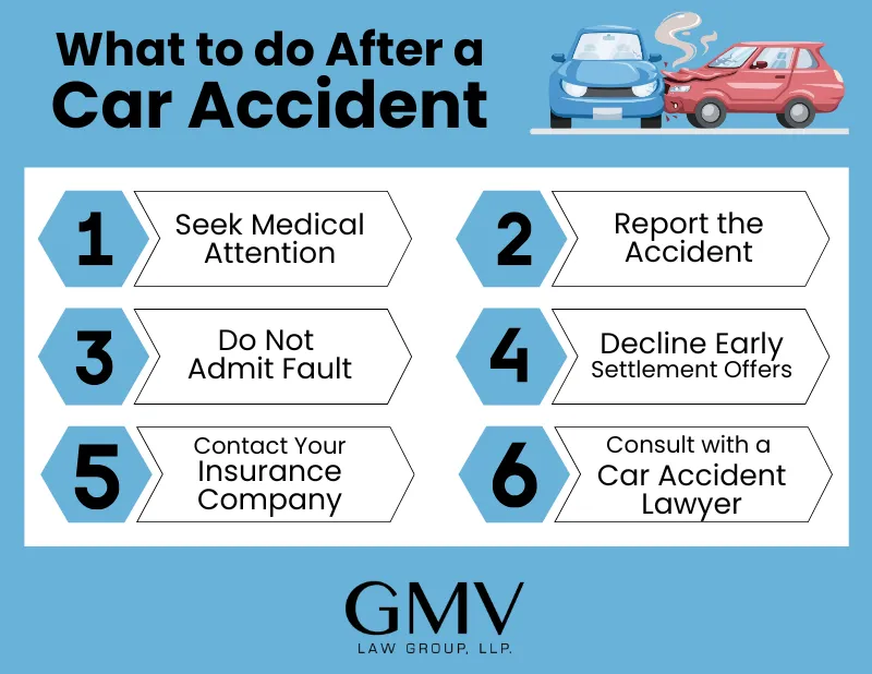 GMV Law Group Receives Best of Georgia Honor for Second Consecutive Year