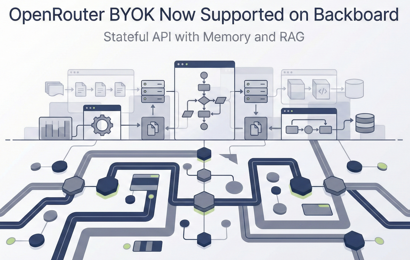Backboard.io Unlocks AI Memory for OpenRouter Users